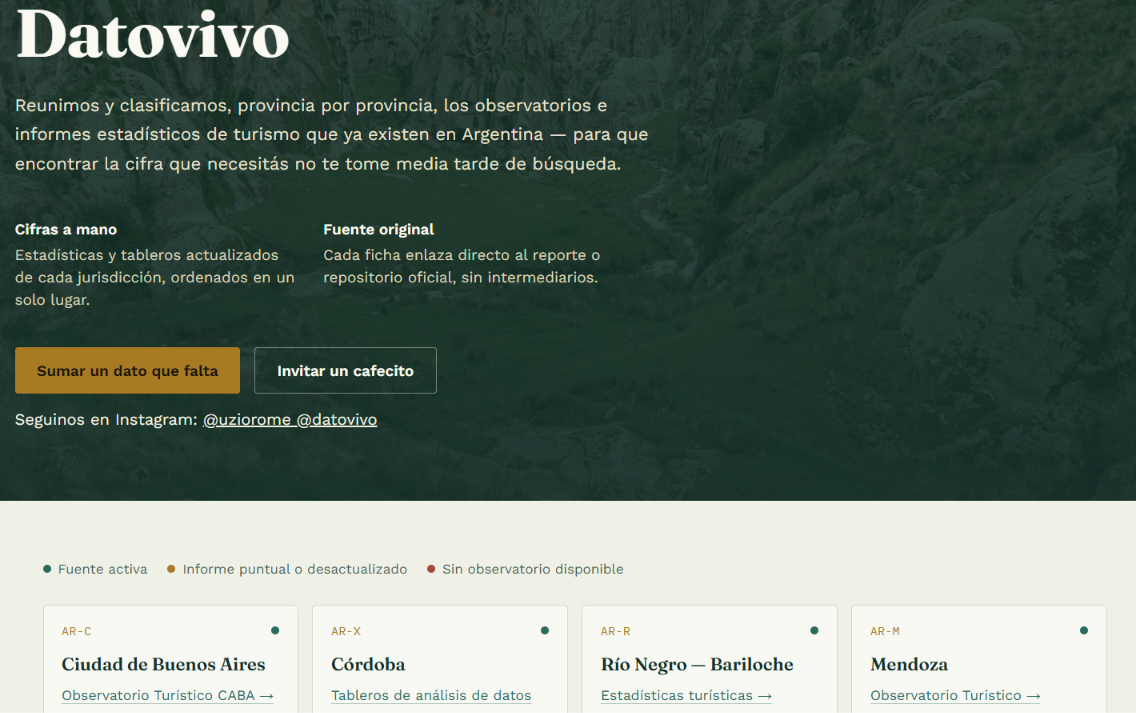Datovivo